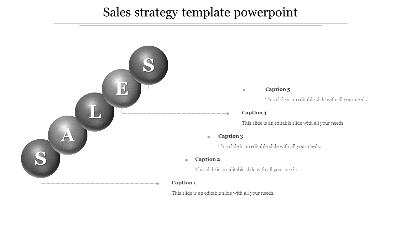 Free - Sterling Sales strategy template PowerPoint presentation
